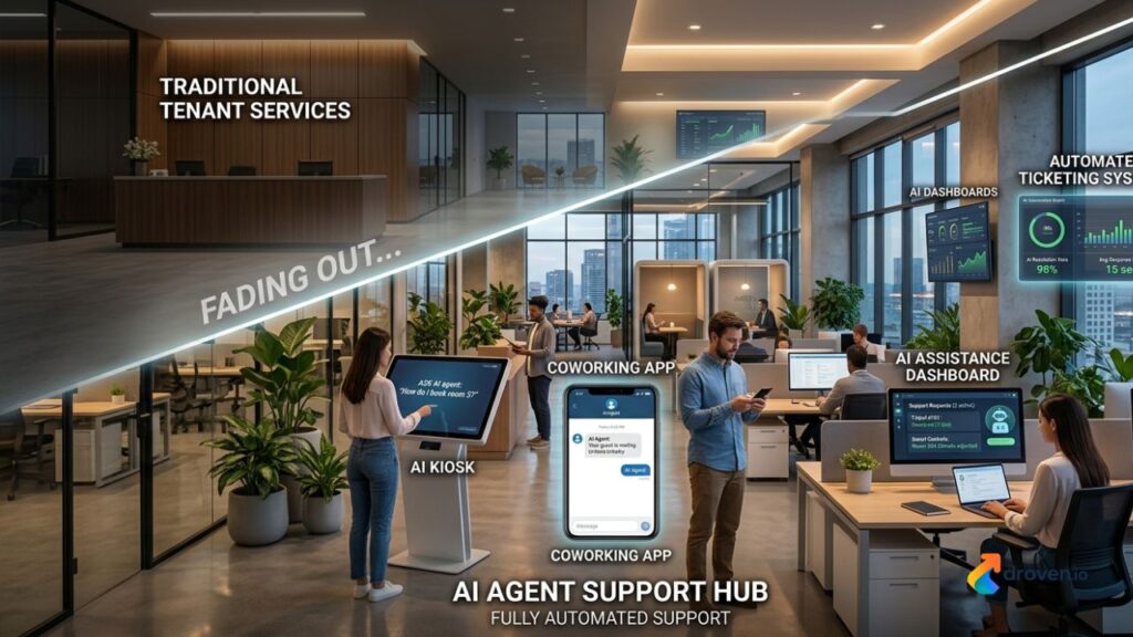 AI Agents are Replacing