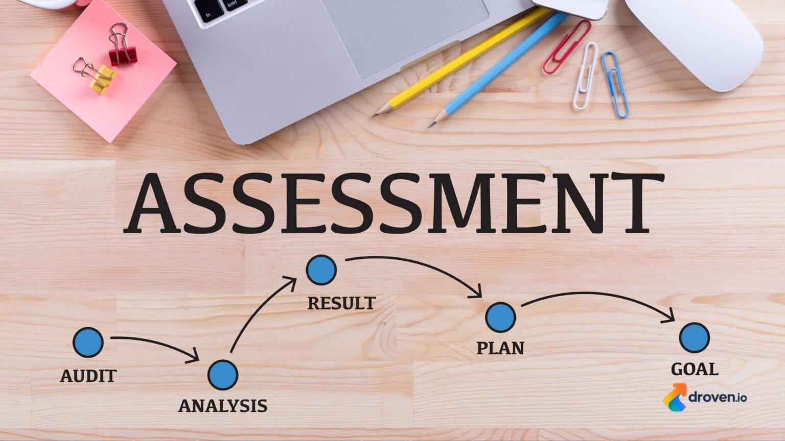 cognitive assessment