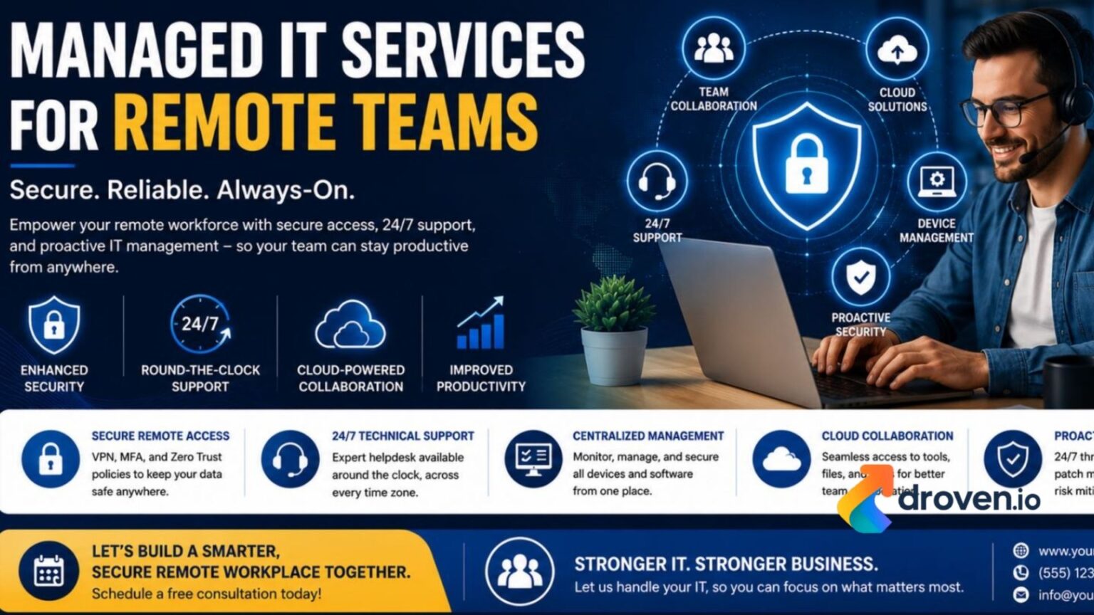IT Services for Remote Teams