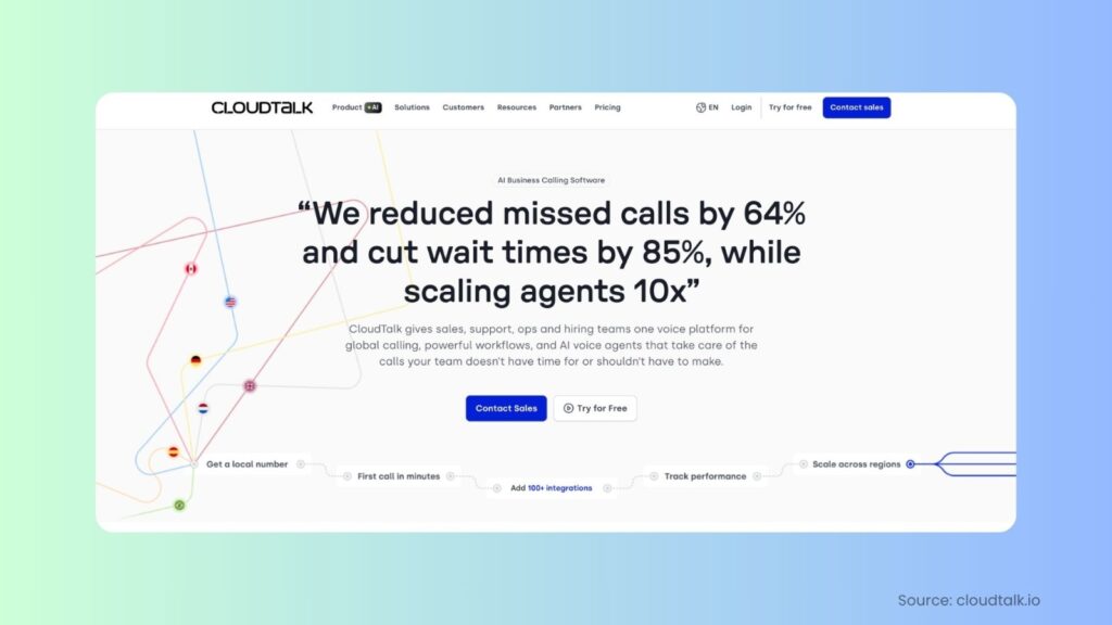 What Is CloudTalk