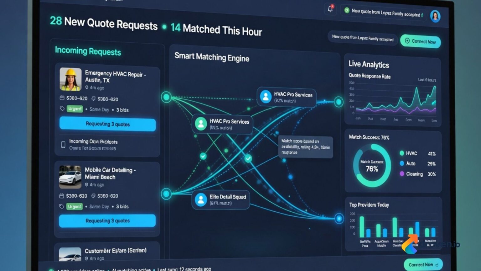 Quote-Matching Marketplaces