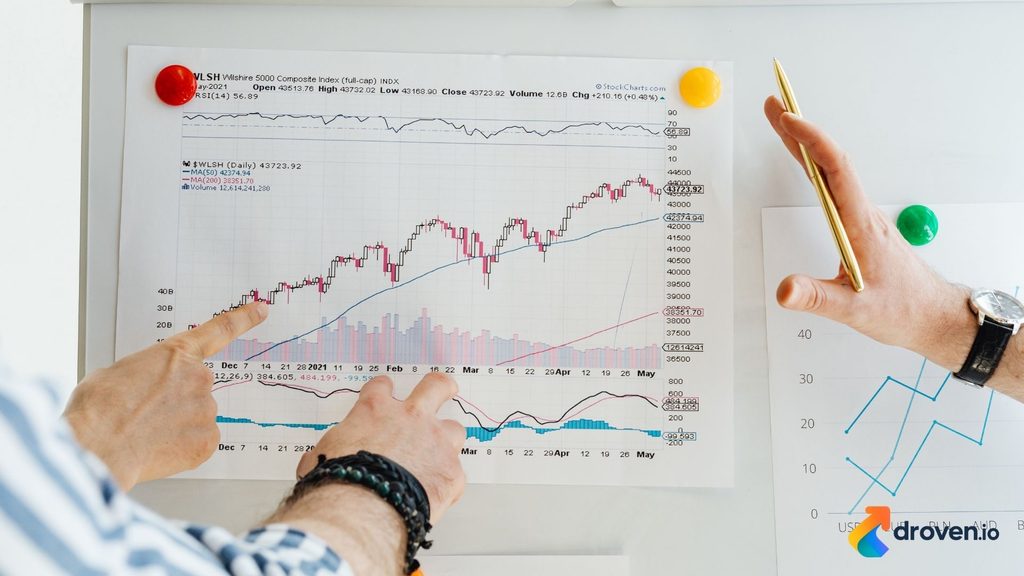 AI Demand Forecasting